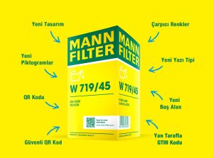 Yeni MANN-FILTER Kutu Tasarımı